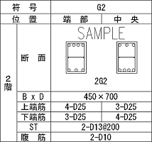 配筋撮影ツール～符号登録